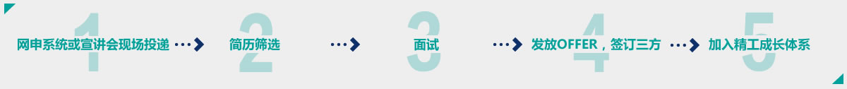 pg官方首页-不凡成就非凡,相信品牌的力量