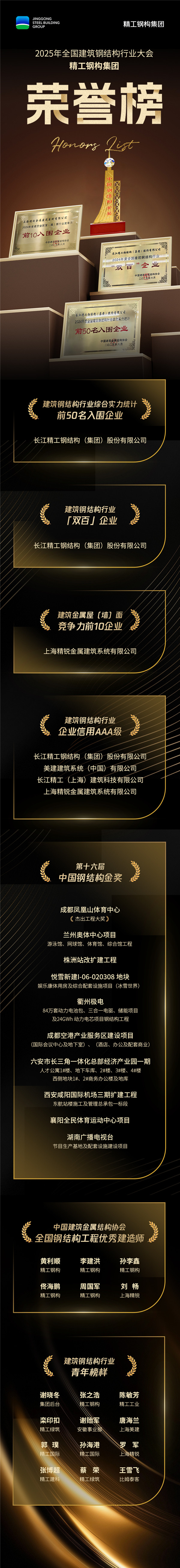 1752055889161618.jpg 荣誉海报.jpg