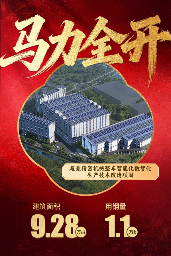 1774341062740563.jpg 10超豪精密机械整车智能化数智化生产技术改造项目.jpg