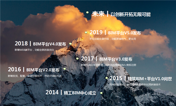 1573201706202071.png 微信图片_20191107102003.png