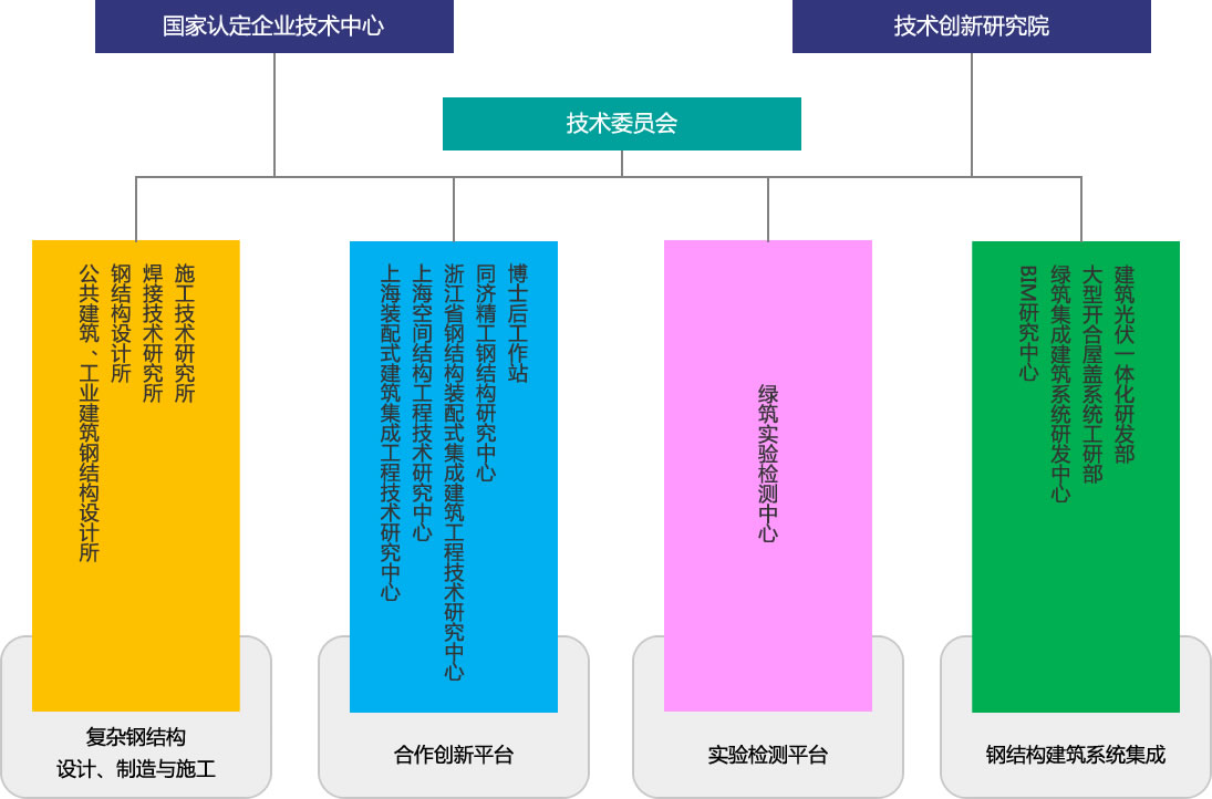 20171222154651zcmg pg官方首页-不凡成就非凡,相信品牌的力量