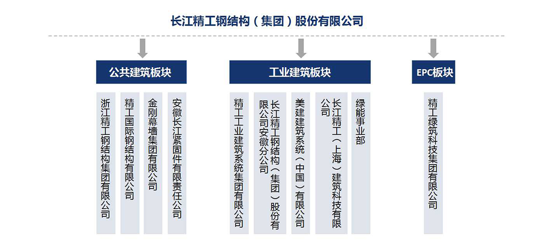 pg官方首页-不凡成就非凡,相信品牌的力量